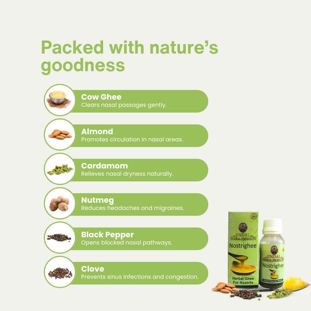 Nostrighee 50ml Bottle