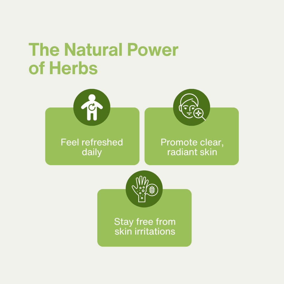 Herbal Bathing Powder 100g Bottle - BUY 2 GET 1 FREE