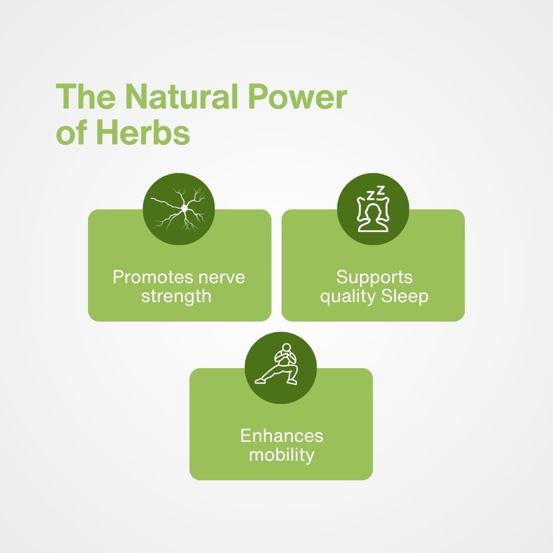 Ksheerabala Taila 200ml Bottle - BUY 2 GET 1 FREE