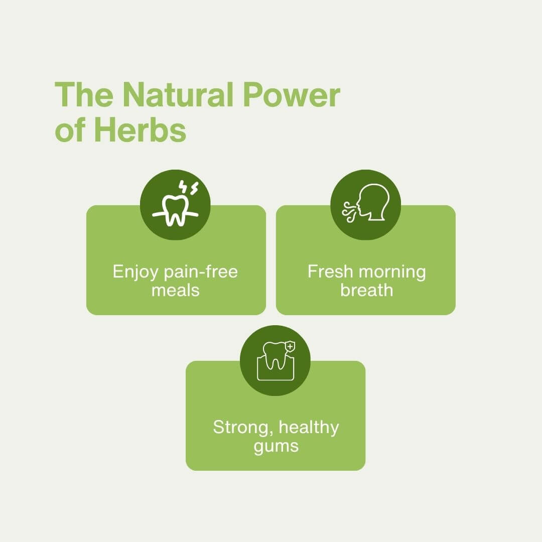 Tooth Gum Powder 100g Bottle