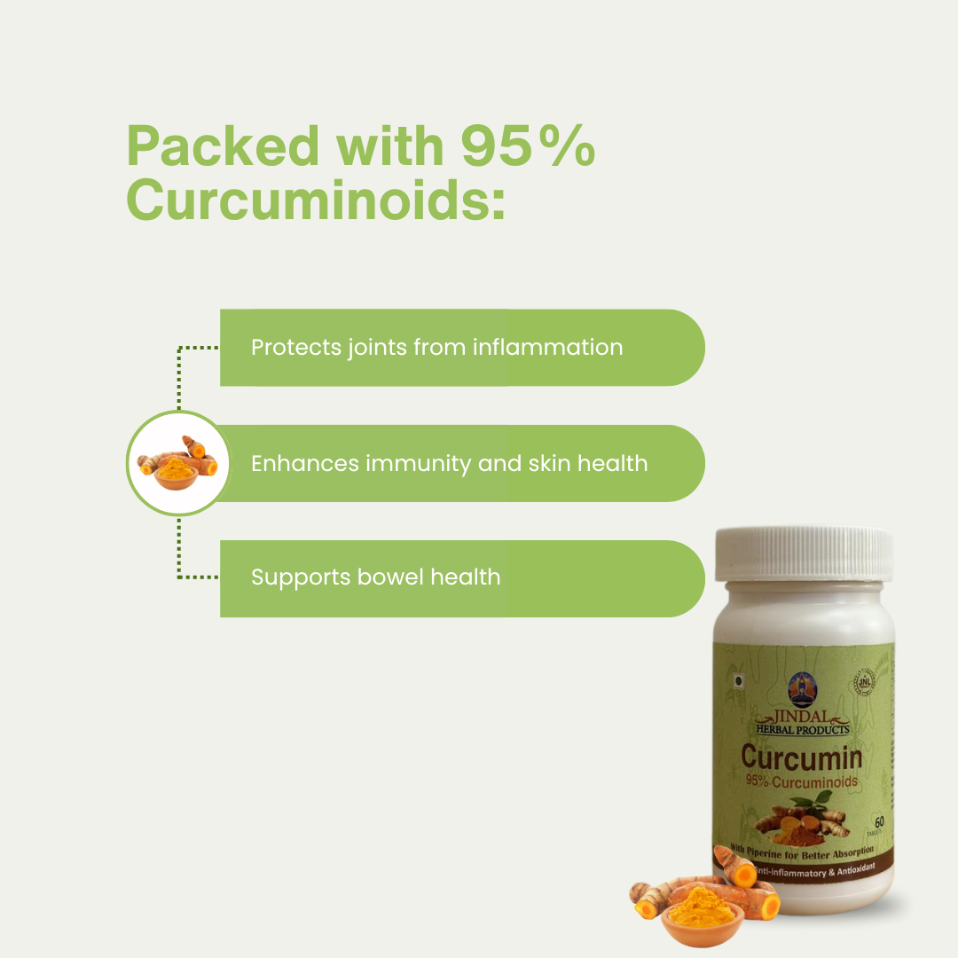 Curcumin Tablet 60 Tablet Bottle - BUY 2 GET 1 FREE